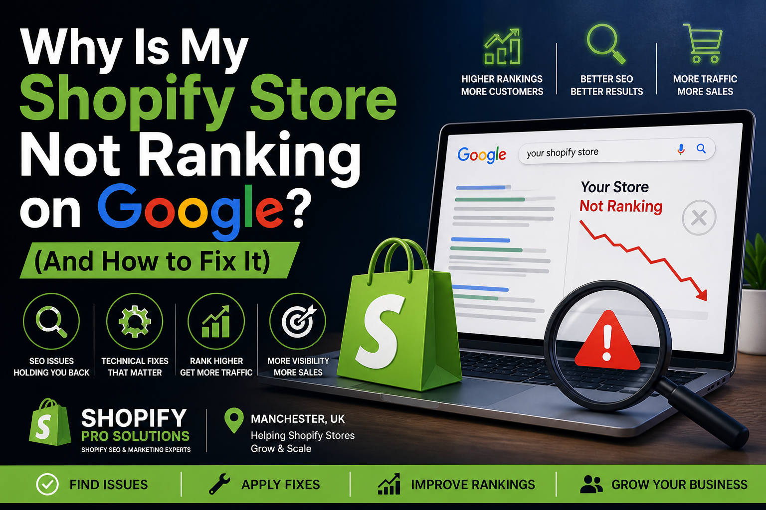 Why Is My Shopify Store Not Ranking on Google? (And How to Fix It)